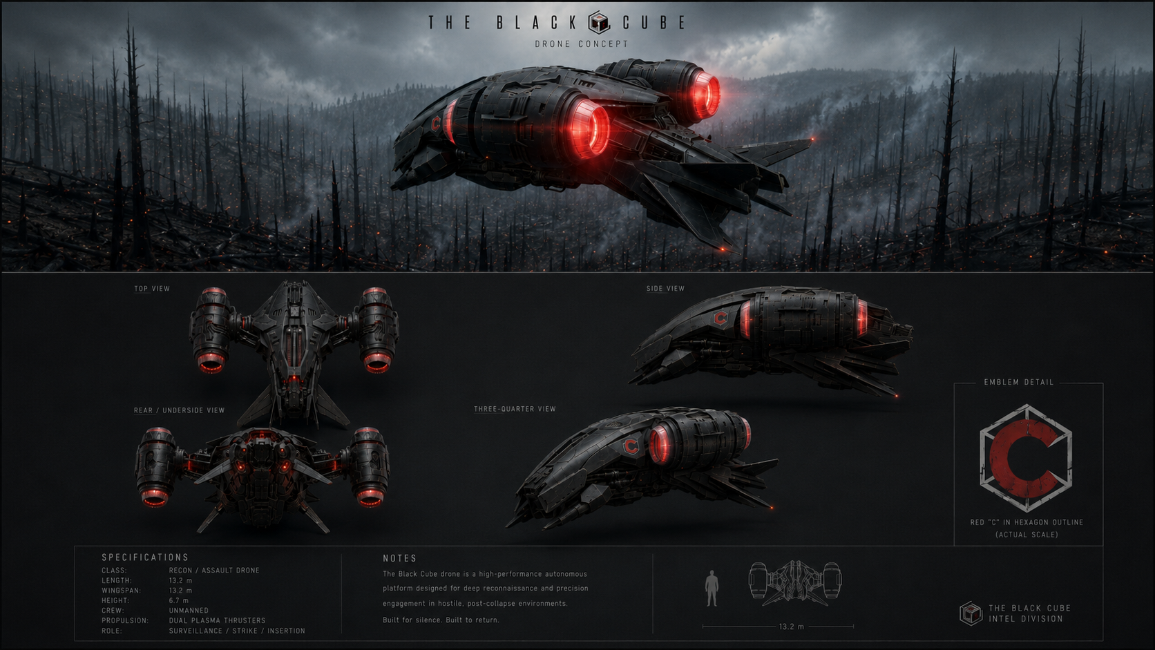 Drone concept board.
